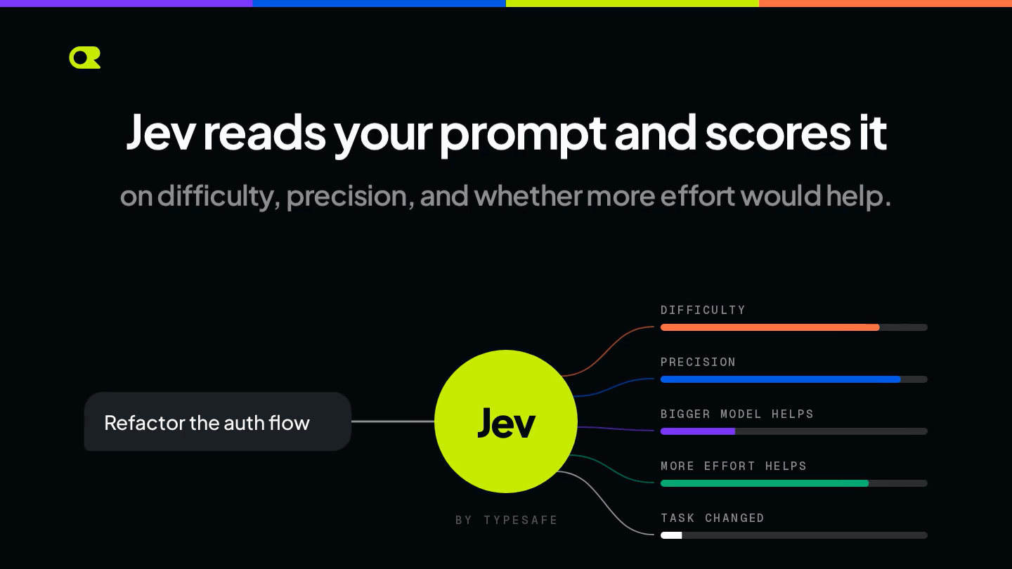 OpenRouter、Jevで最適モデルを自動選択の関連画像