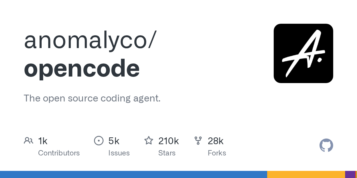 公開のコーディングエージェントの関連画像