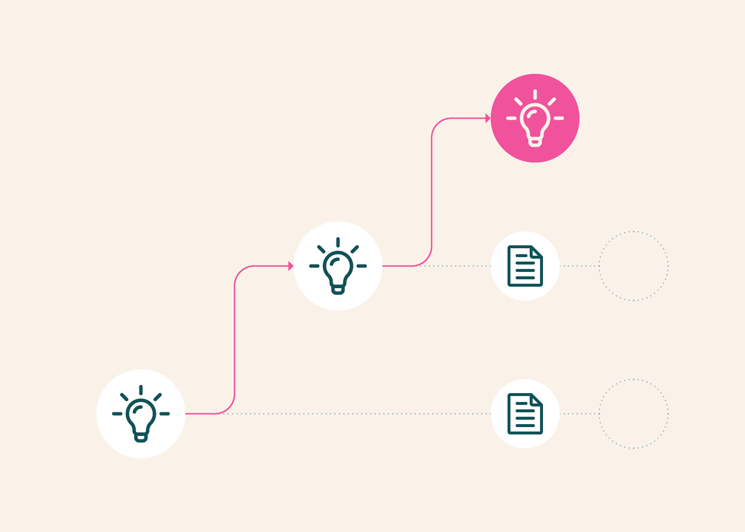 Related image for Ai2 introduces LitPivot to refine research ideas against the literature