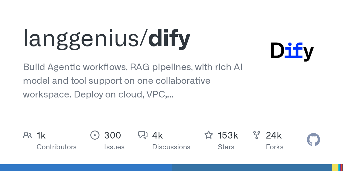 langgenius/difyの関連画像
