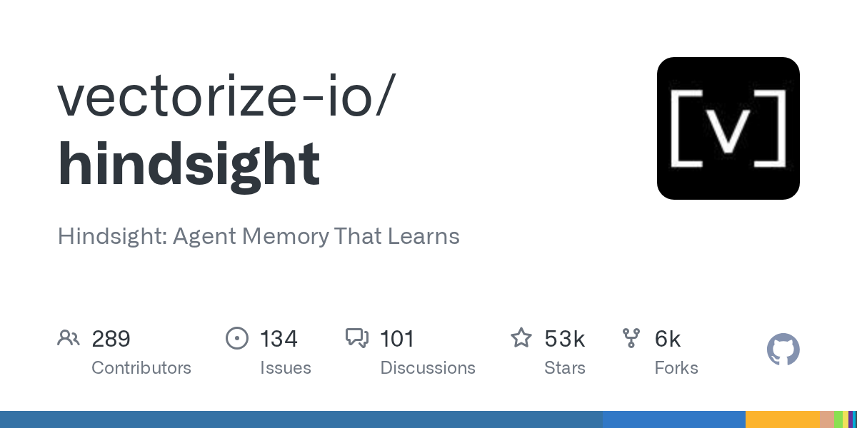 Related image for Hindsight, an agent memory system that helps agents learn over time