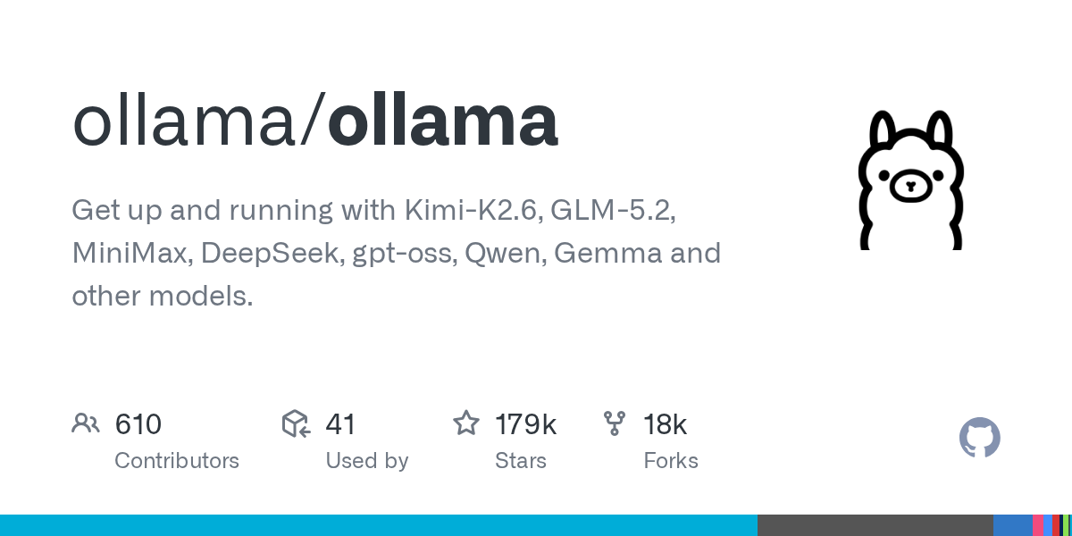 ollama/ollamaの関連画像