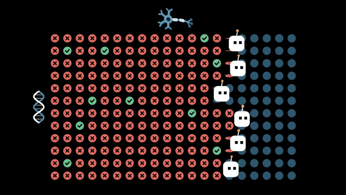 Related image for Thousands of OpenAI agents analyze brain cell data in 32 minutes