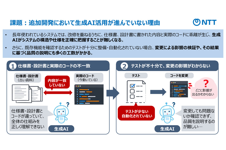 Related image for NTT unveils technology that lets AI handle changes to legacy software