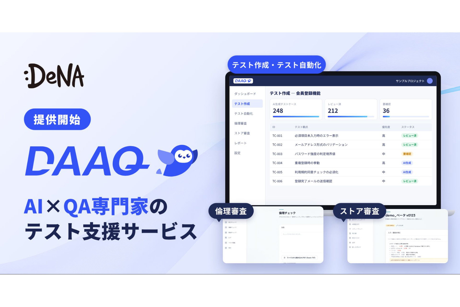 Related image for DeNA launches DAAQ, combining AI and QA experts for software testing