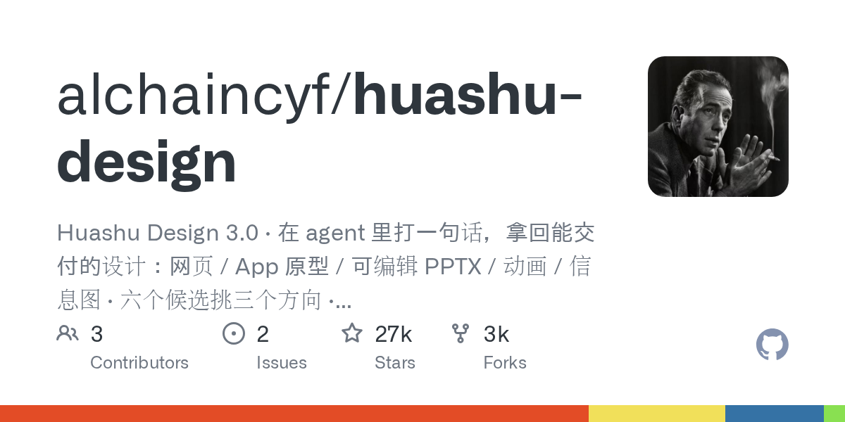 Related image for Huashu Design, a skill that turns one sentence into deliverable designs inside an AI agent