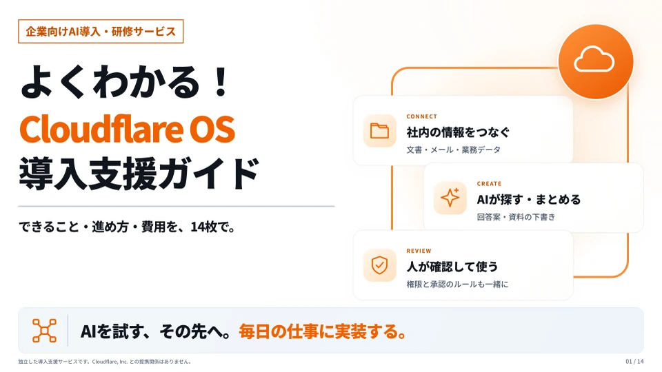 Cloudflare OS 導入支援ガイドの実際の表紙。よくわかる導入支援ガイド、できること・進め方・費用を14枚で紹介